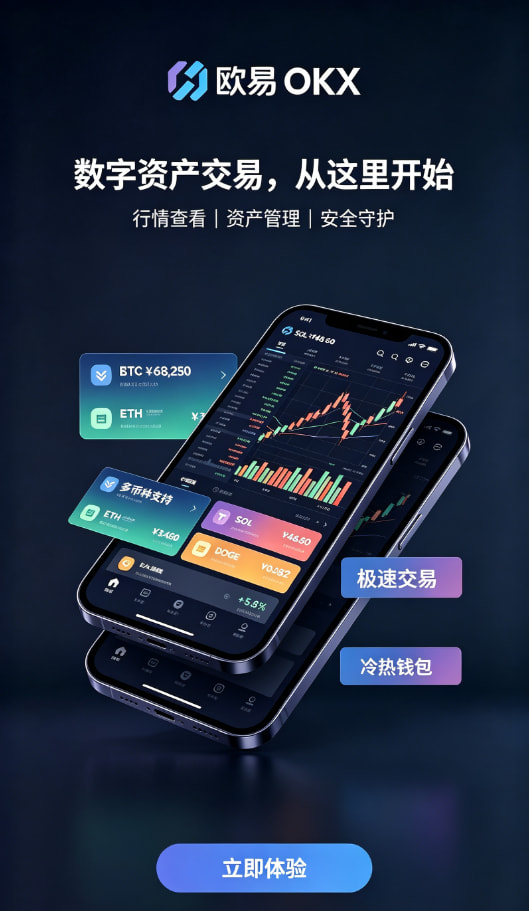 欧交易所app官方配图二